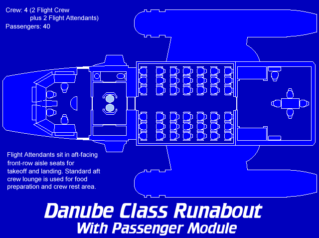 Danube Class Passenger Layout